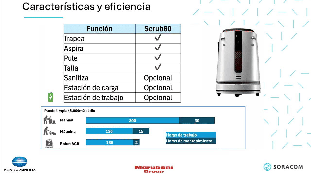 Robot autónomo para limpieza - ACR